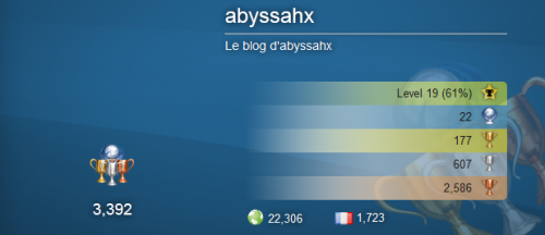 abyssahx_trophy.png